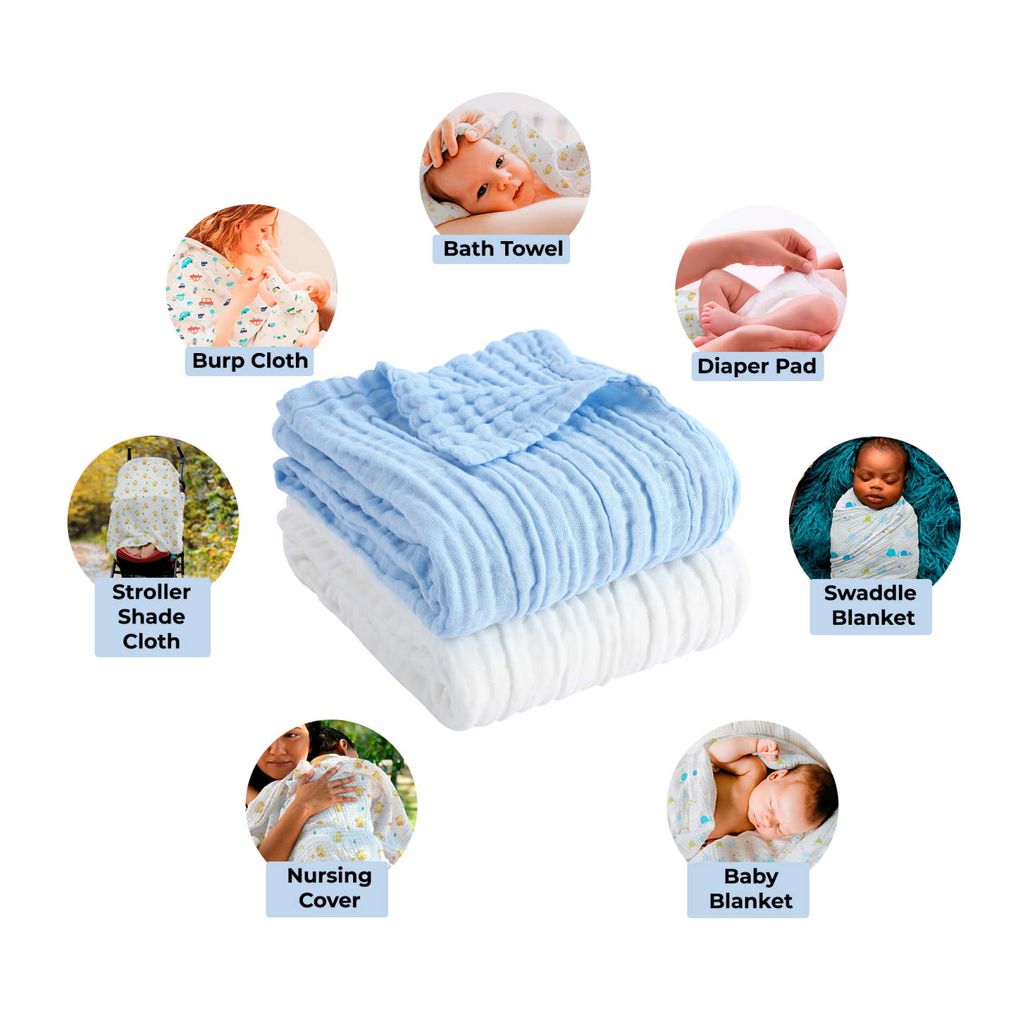 Pio pio's Baby Towel Cotton Set - Includes 2 Towels Blue/White